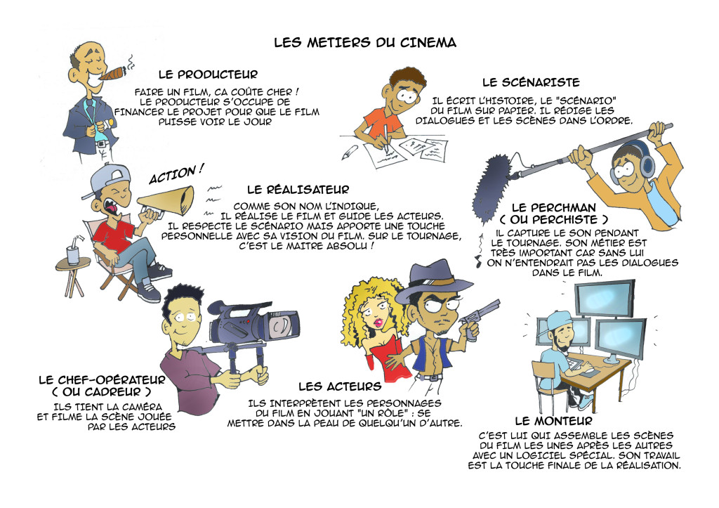 Les métiers du cinéma